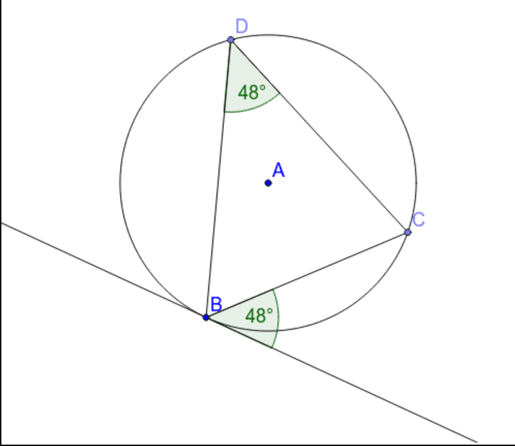 Alternate Segment Theorem