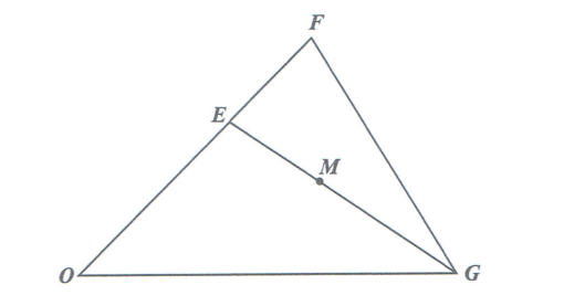 Vector Diagram for January 2024