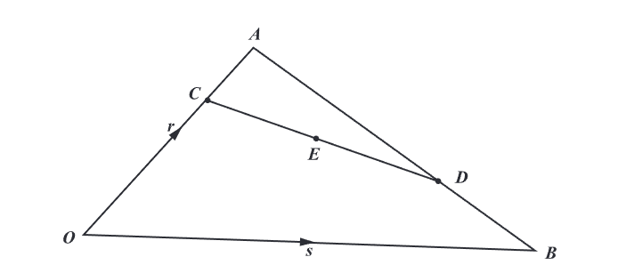 Vector Diagram for May/June 2021 Part (c)