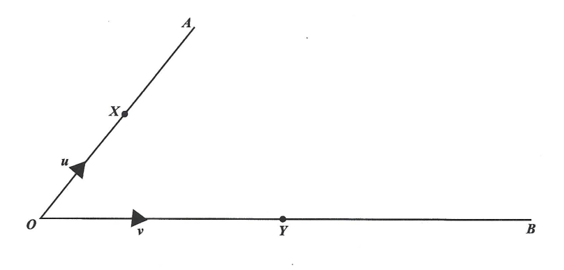 Vector Diagram for May/June 2022