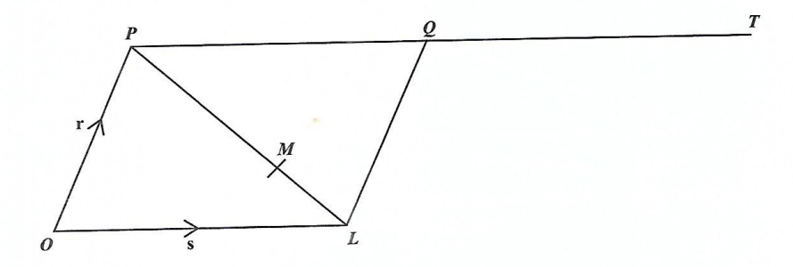 Vector Diagram of Parallelogram OPQL